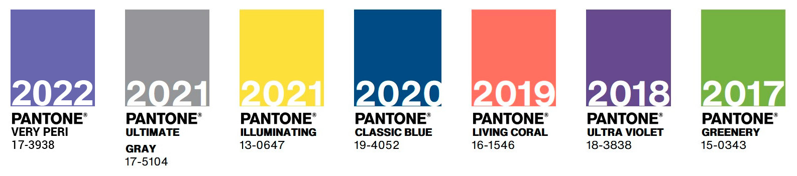 Палитра цветов 2017 - 2022 года от Pantone